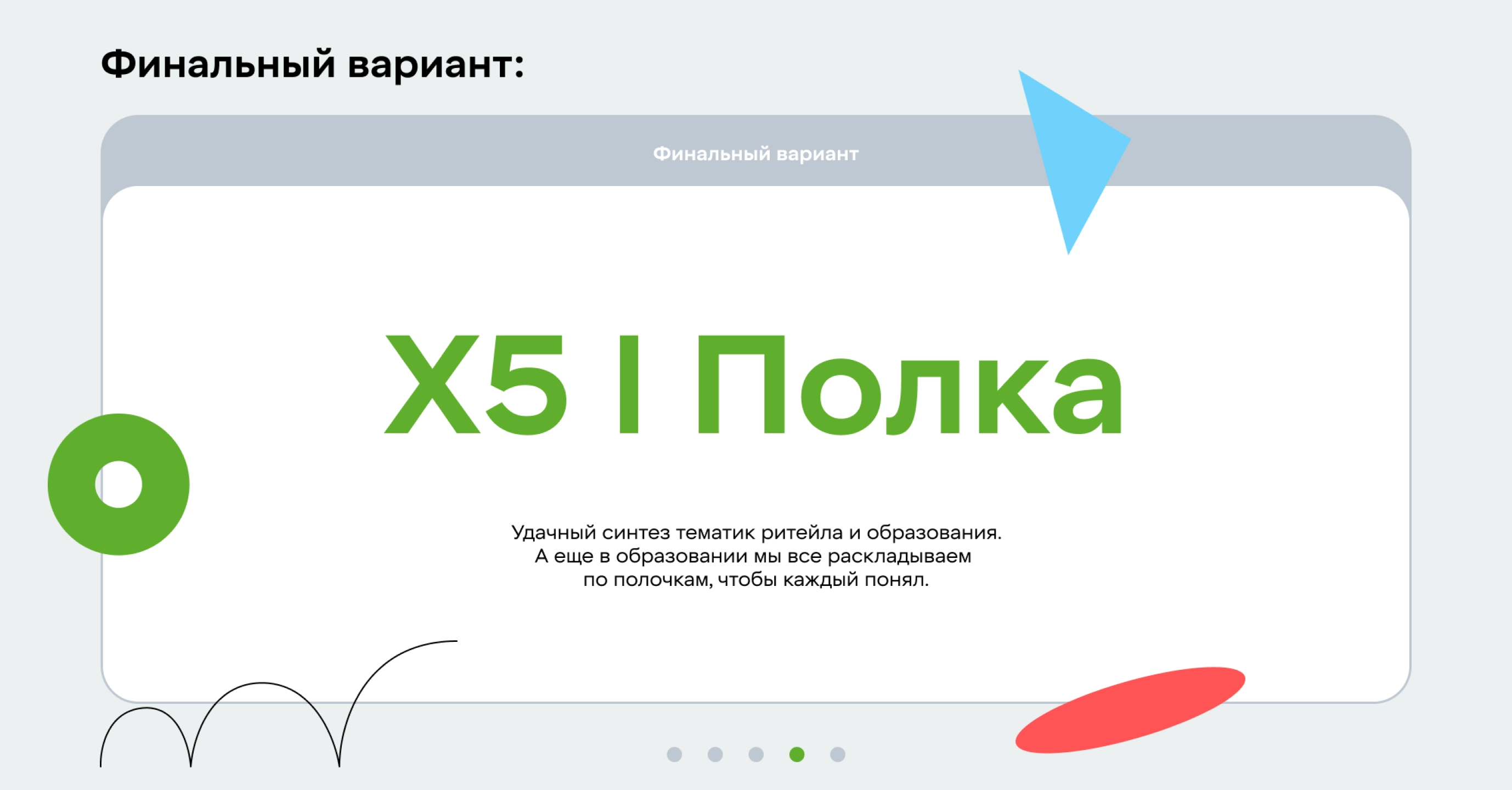 Слайд 1 кейса X5 Полка